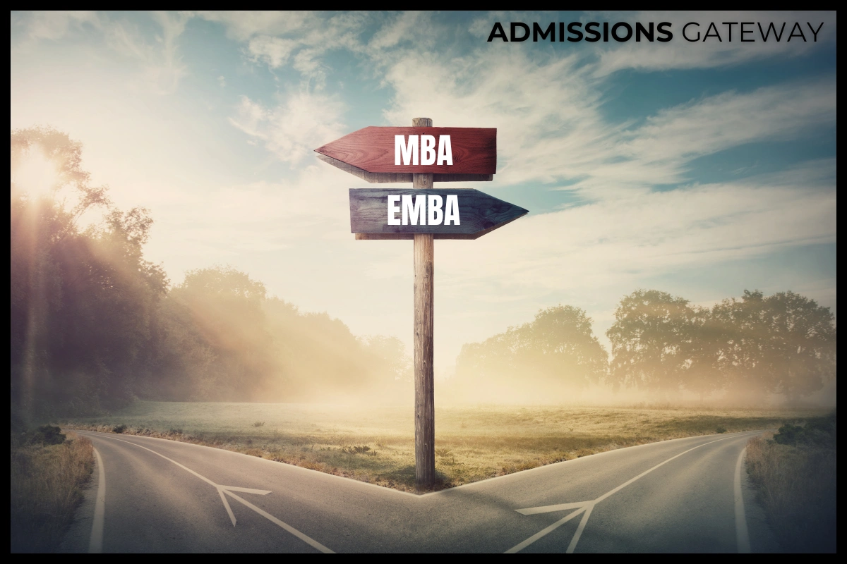 Part 2: Beyond Rankings–Measuring True Value of EMBA Programs